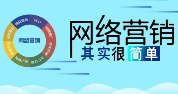 营销推广代运营服务插图5